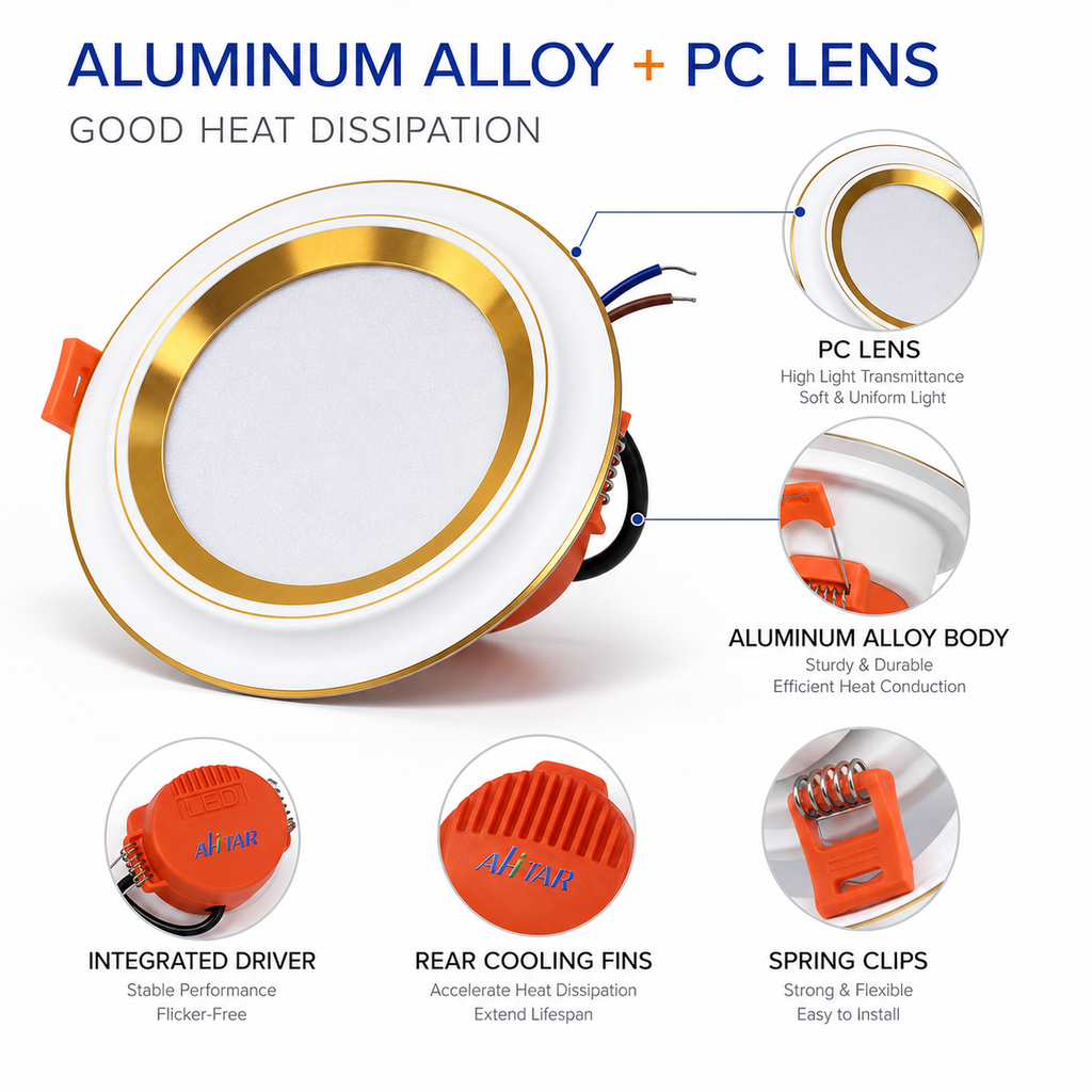 AHTAR 5/6-Inch LED Recessed Light Trim – 750 Lumens, 5 CCT