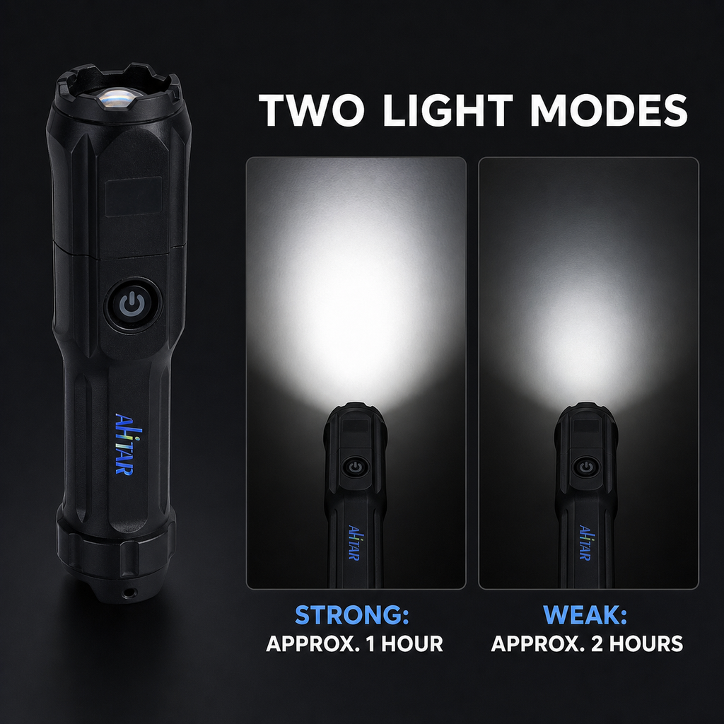AHTAR Compact LED Flashlight – 140 Lumens, Zoomable