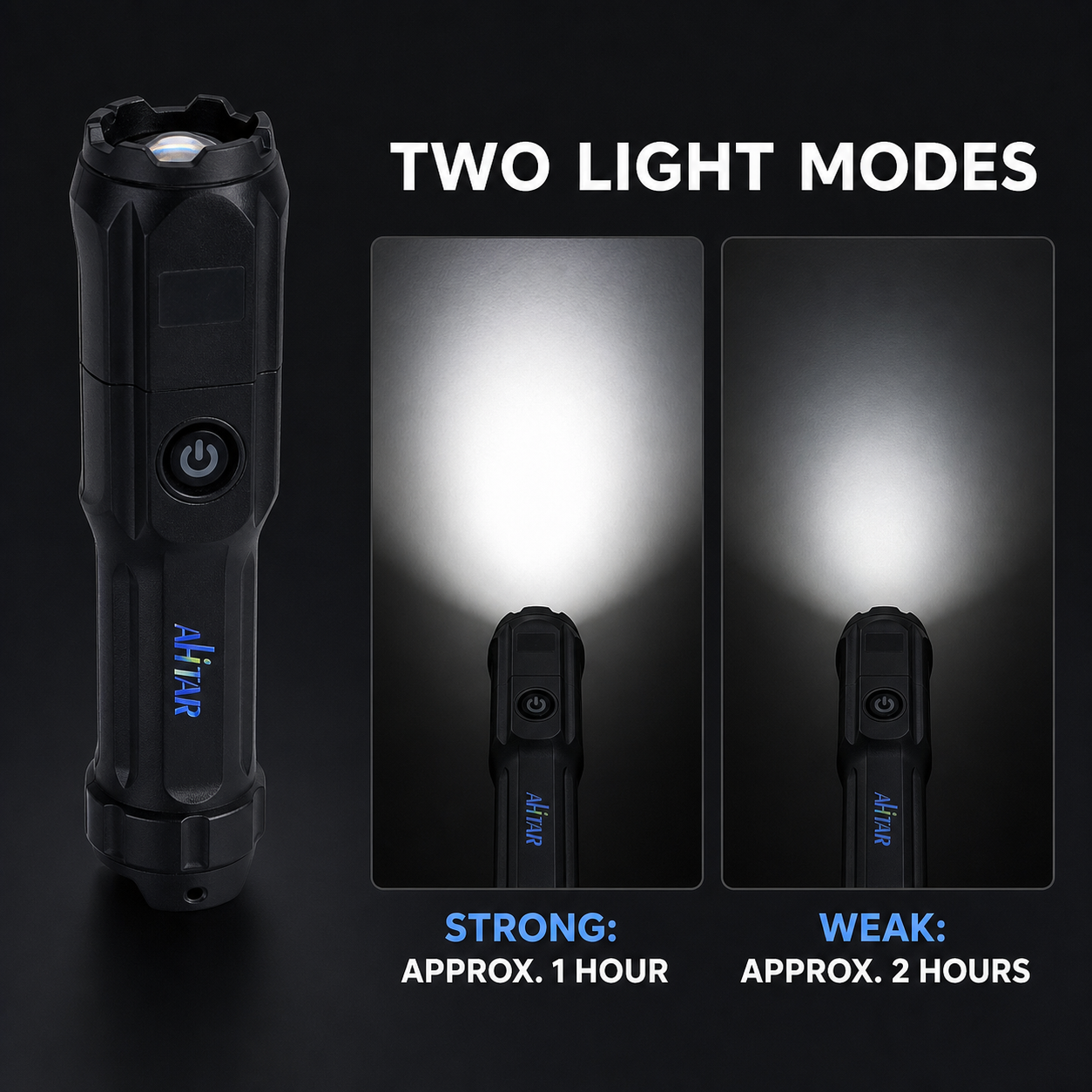 AHTAR Compact LED Flashlight – 140 Lumens, Zoomable